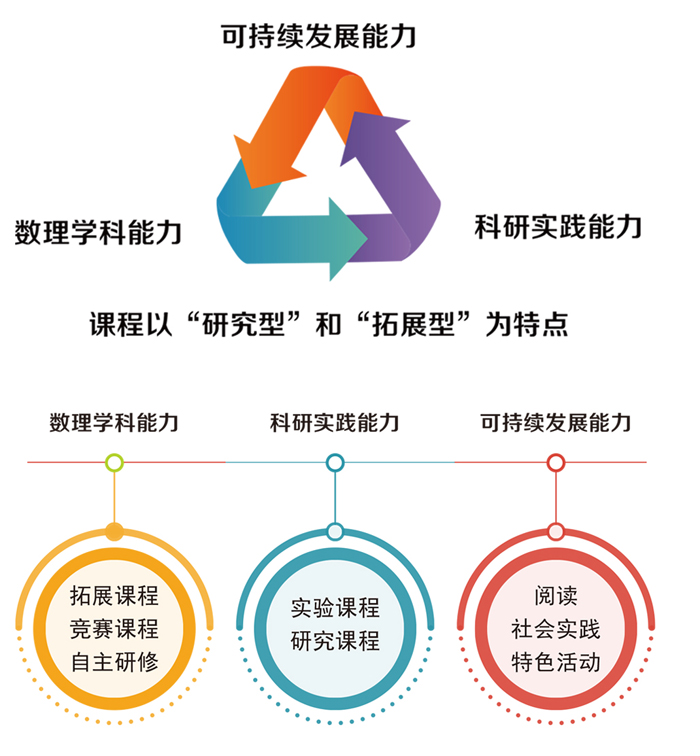 理1.jpg