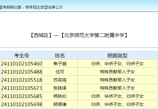 4、北师大二附中 2024年高考招生照顾对象 公示 .jpg