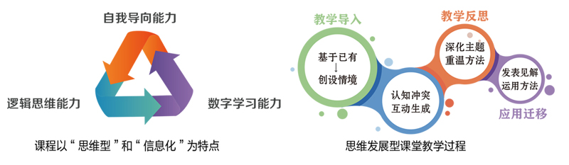 数字-2.jpg