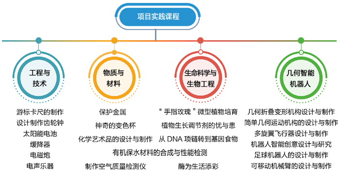 项7.jpg