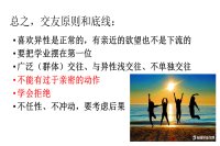 孙晓红老师主讲青春期女生课堂